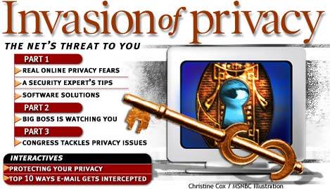 invading privacy